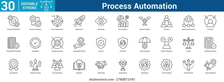 Process Automation editable icon set concept for business with icon of Automated Workflow, Process Integration, Cyclic Optimization, Deployment, Monitoring, Data Analytics, System Stability, Structu.