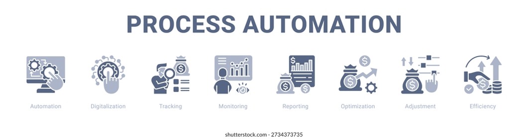 Process Automation web banner icon vetor illustration concept , com ícone de Automation, Digitalization, Tracking, Monitoring, Reporting, Otimization.