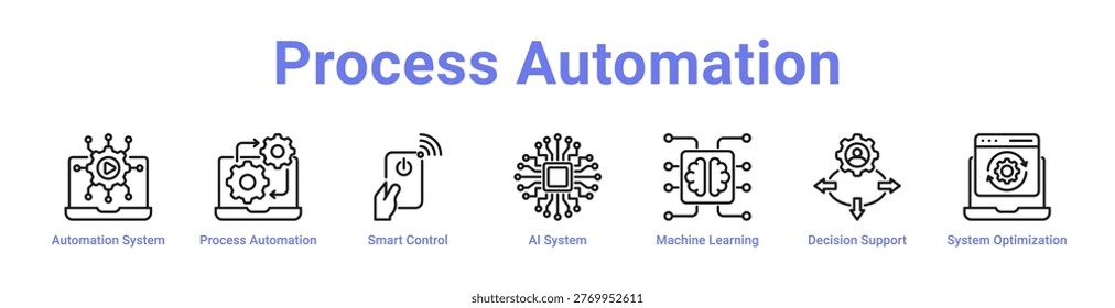 Process Automation web icon banner and collection