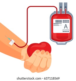 Process of blood donation human hand and plastic bag