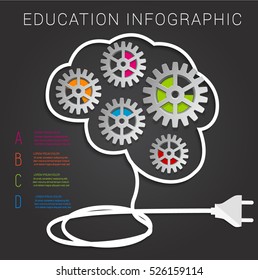 Process of brain mechanisms and cog. Brain was charged to optimize.
can used for banner,infographic,data,presentation business,brochure,leaflet ,web .Education concept Vector illustration.
