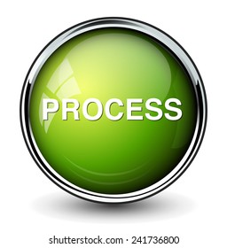 process Button