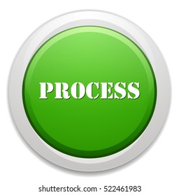 Process button
