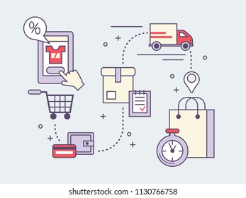 the process of buying clothes online store