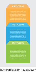 Process Chart