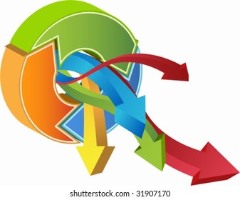 Process Chart