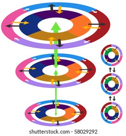 Process Chart Concepts