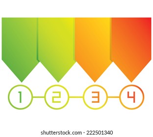 process chart module, diagram