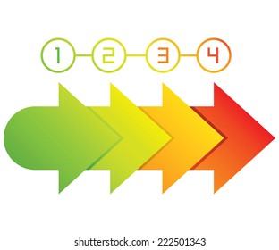 process chart module, diagram