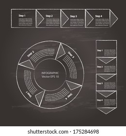 Process chart module, drawn on chalkboard background. Vector illustration.