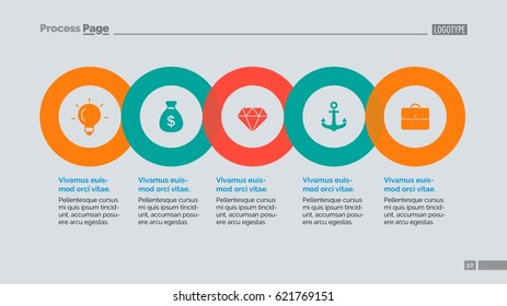 Process chart slide 1