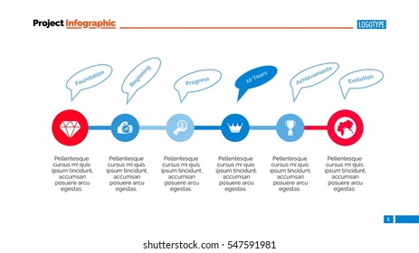 Process chart slide 2