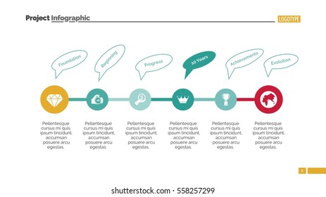 Process chart slide 2