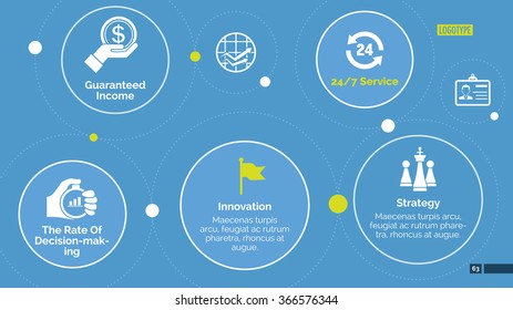 Process Chart Slide