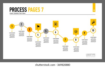 Process chart slide