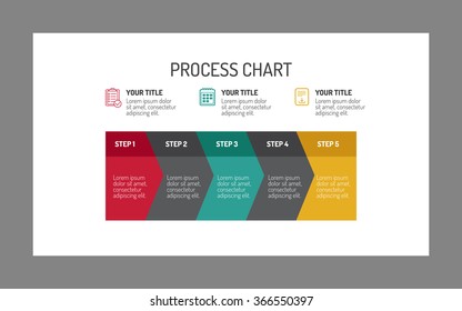 Process chart template 2