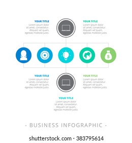 Process Chart Template
