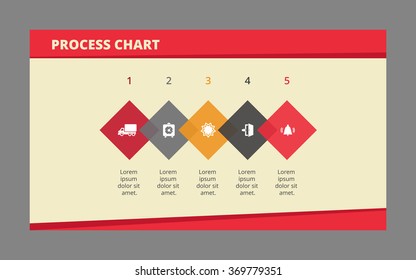 Process chart template 3