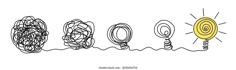 Process of complex problem to simple solution idea concept. Chaos scribble line turn into light bulb. Business searching path vector doodle. Messy thoughts clarification, brainstorming - Shutterstock ID 2043454754
