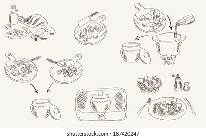 process of cooking beef in a pot. set of vector sketches