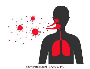 A process of coronavirus infection, contamination. Inhaling COVID-19 molecules. Lungs injury, damage. A person's silhouette. Vector illustration isolated on a white background.