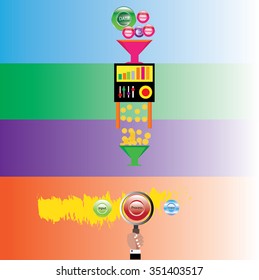 Process of creating. Good idea is to make money and get rich AND Input Process Output