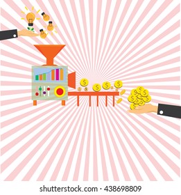 Process of creating. Good idea is to make money and get rich