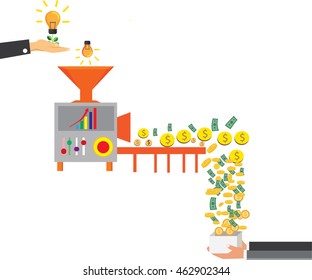 Process of creating. Good idea is to make money and get rich