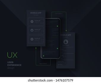 The process of creating a mobile application. Coding, design, user experience. Mobile phone application web page templates. Modern vector illustration.