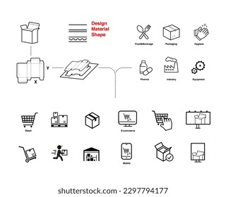 The process of creating product value. Vector illustrations on glue background. Great for your product, design, infographics, promotion.