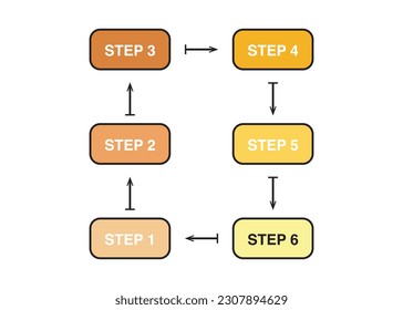 Prozess- oder Zyklusdiagramme von Stufe 1 bis Stufe 6 eignen sich für Geschäfts-, Finanzberichte, Organisationen, Plakate, Bilanzen und andere Gestaltungsbedürfnisse.