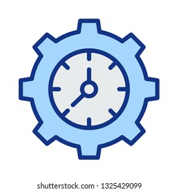 process   development   time  