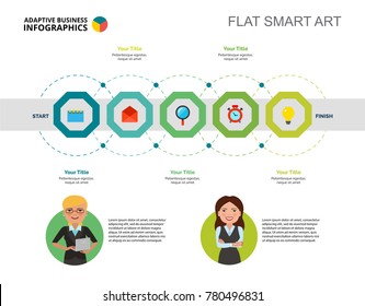 Process Diagram with Five Elements Template