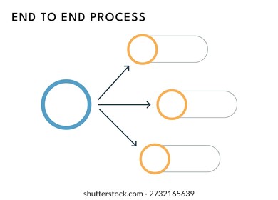 Diagrama de Processo Mostrando Variantes de Fluxo de Trabalho de Melhor Caso e Fallback