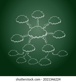 diagrama de procesos, diagrama esquemático, asignación de mentes, diseño vectorial

