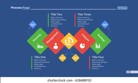 Process Diagram Slide Template