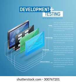 Process of digital design, development and testing a product isometric concept template. Some screens with algorithms, schemes and charts. Vector illustration.