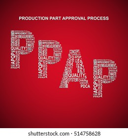 Process failure mode and effect analysis diagonal typography background. Red background with main title PFMEA filled by other words related with process failure mode and effect analysis method