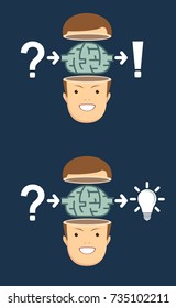 the process of finding a solution. thinking or problem solving business concept. Stock flat vector illustration.
