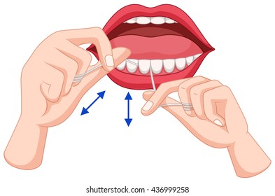 Process of flossing teeth illustration