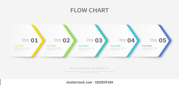 Process Flow Chart Infographic Template Design, Colourful Infographics With Arrow Elements