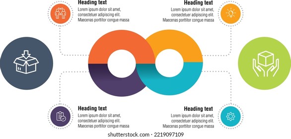 Process, Flow of diagram, 4 step Seperation