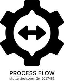 Process Flow Gear Arrows Black Fill Icon Design