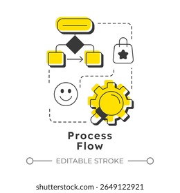 Ícone de conceito linear moderno do fluxo de processos. Sequência de etapas envolvida na conclusão. Ferramenta de análise de lacunas. Alteração de organização. Elementos de contorno plano conectados com linhas pontilhadas. Visual criativo. Fácil de editar