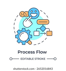 Ícone de conceito de várias cores do fluxo de processo. Sequência de etapas envolvidas na conclusão. Ferramenta de análise de lacunas. Ilustração de linha de forma redonda. Ideia abstrata. Design gráfico. Fácil de usar no post do blog