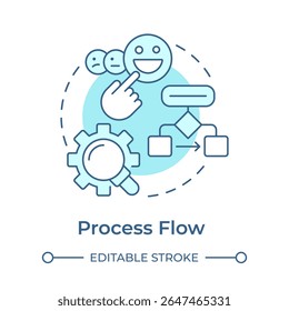 Ícone de conceito azul flexível do fluxo de processo. Sequência de etapas envolvidas na conclusão. Uso da ferramenta de análise de lacunas. Ilustração de linha de forma redonda. Ideia abstrata. Design gráfico. Fácil de usar no post do blog