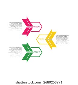 Process Flowchart 3 Step Guide to Project Management