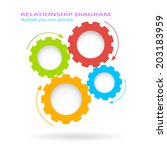 Process gears diagram