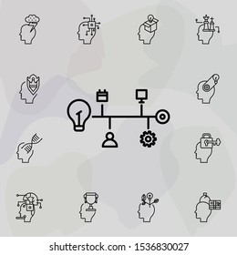 Process, goal, bulb icon. Universal set of creative thinking for website design and development, app development