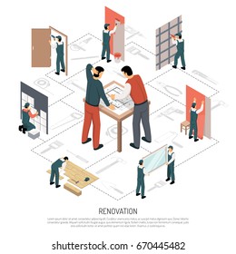 Process of house renovation isometric 3d infographics on white background vector illustration